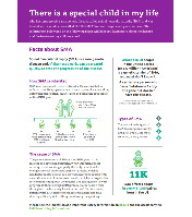 Thumbnail of Explaining SMA and ZOLGENSMA to Others
